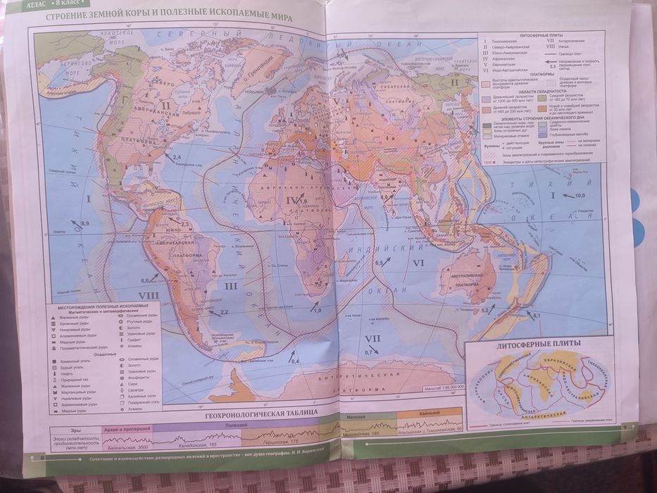Атлас по географии 8 класс