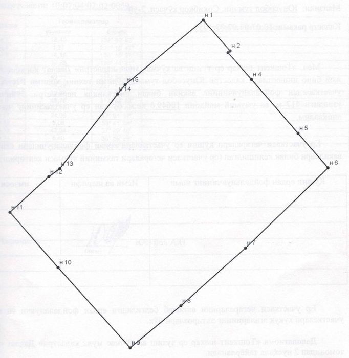 Участок 106 соток Юнусабадский Район