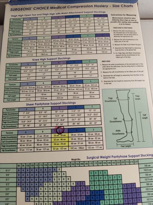 Медицински компресивен чорапогащник за оперирани и разширени вени
