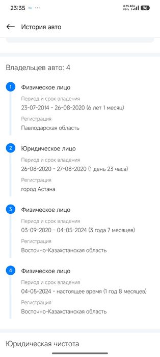 Продам авто Kia Rio 2014