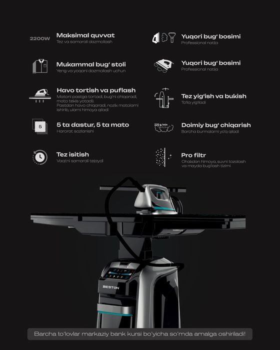 Парогенератор Beston, 5 в 1 STEAM PRO X