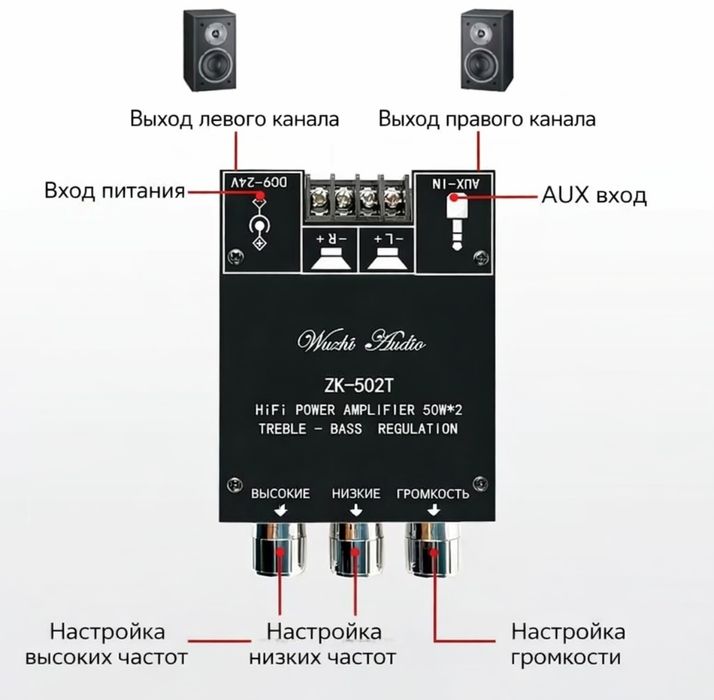 Усилитель мощности