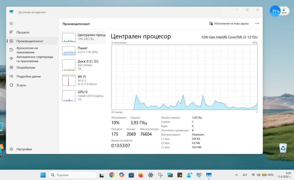 Перфектен-ASUS 15/Intel /i3-1215U/