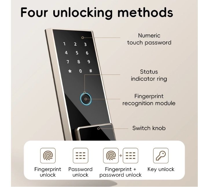 Deli seyf t596 va boshqalar