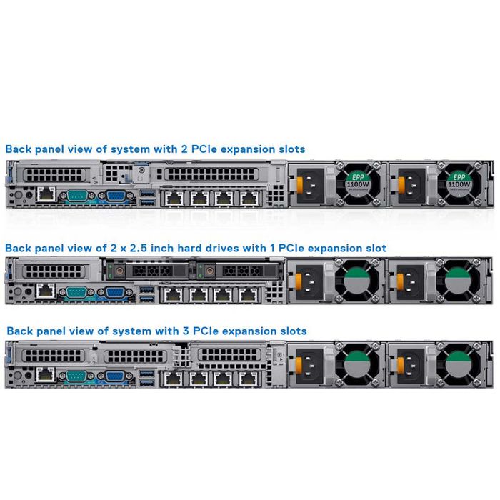 Сервер Dell PowerEdge R640 — 2× Xeon Gold 6154 / 256 GB RAM / 36 ядер