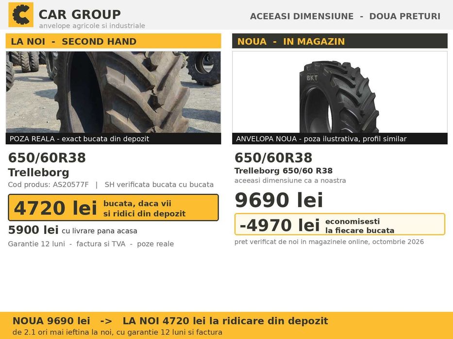 Cauciucuri Anvelope 650/60R38 650/60 R38 650 60 R38 6506038 Trelleborg Tractor Punte Spate Tractiune SH Second Hand LIVRARE Garantie 1 An Factura TVA