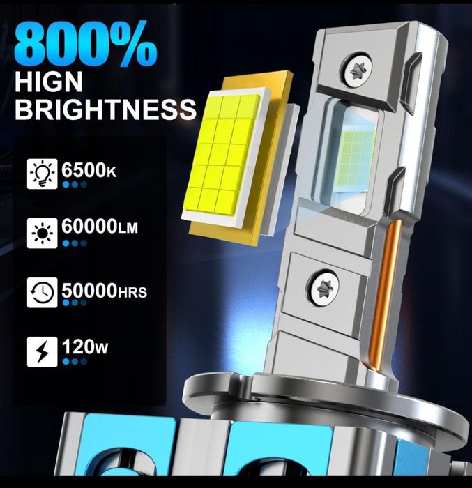 Becuri LED D2S D2R  Canbus  12V-24V  60000LM set 2buc