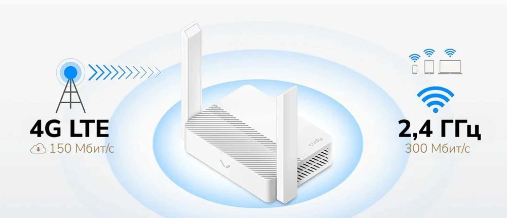 Роутер 4G Cudy LT300