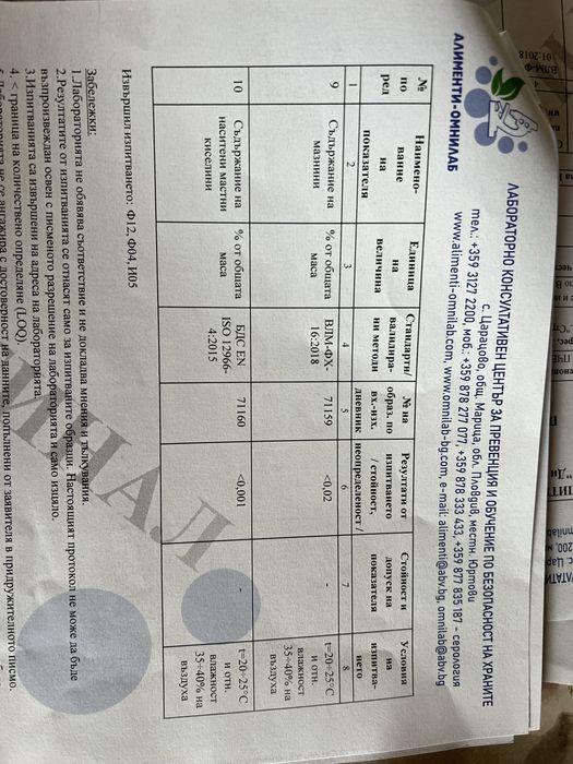 Пчелен мед Билков