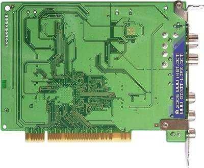 AVerMedia AverTV MCE 116 Plus Видео захват и монтаж видео