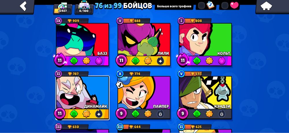 Продам аккаунт Brawl Star