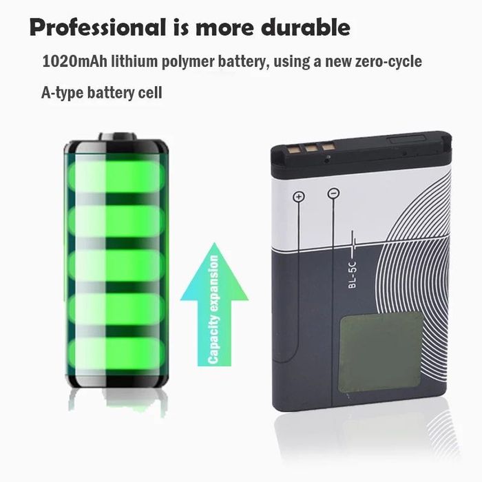 Качествена Батерия за Нокиа Nokia батерии BL-5c 1020mah игри