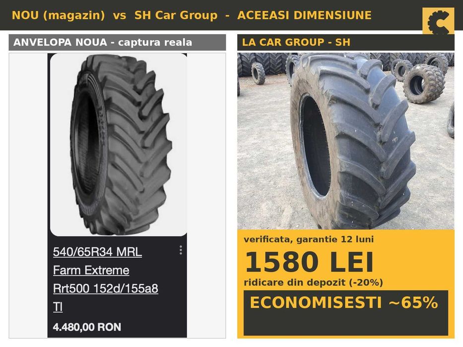 Cauciucuri 540/65R34 Firestone Anvelope Tractor SH OFERTA Garantie Factura John Deere Fendt Case IH