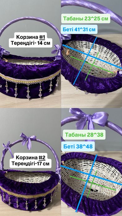 Корзина продается