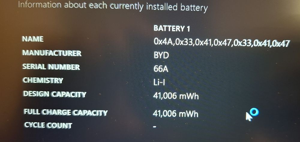 Лаптоп Dell Vostro 14 | Ryzen 5 7530 | 16GB Ram | 512 SSD