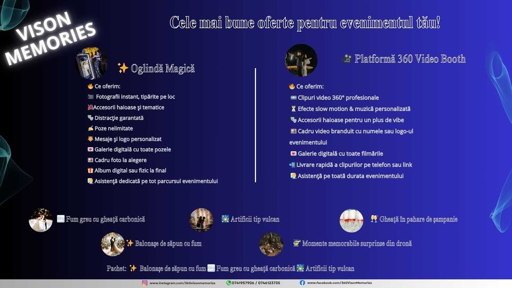 Photobooth/Oglindă Magică- 360 Videbooth- Fum Greu