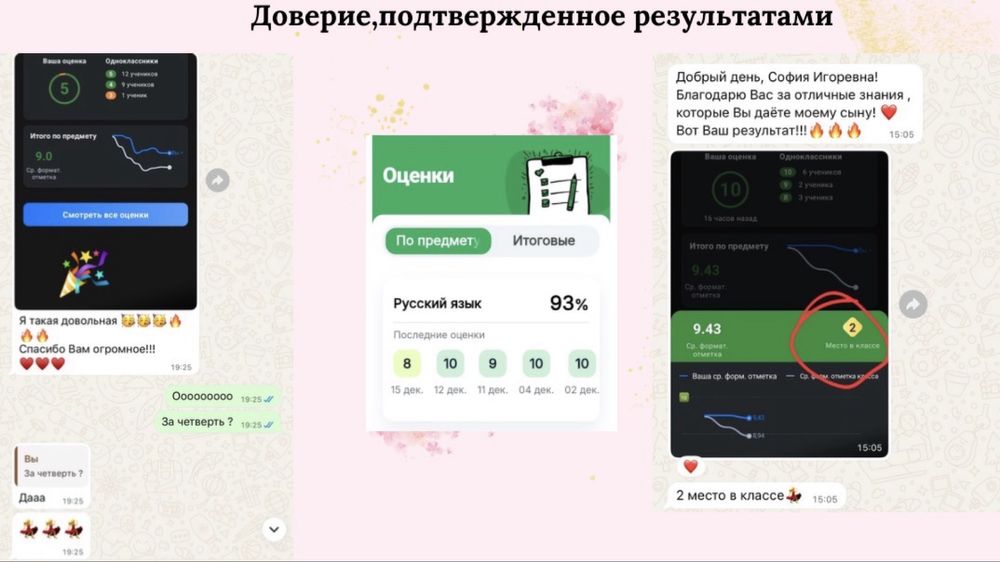 Репетитор по русскому языку