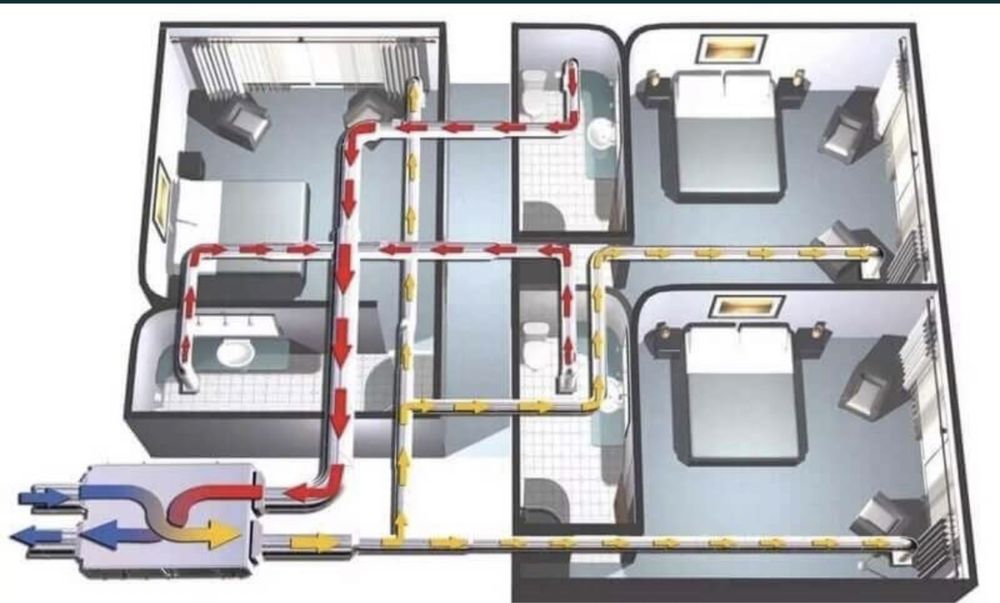 Вентиляция вытяжка