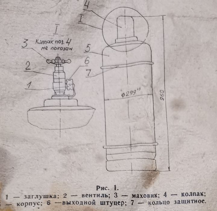 Газови бутилки: туристическа, битова, промишлена и лампа