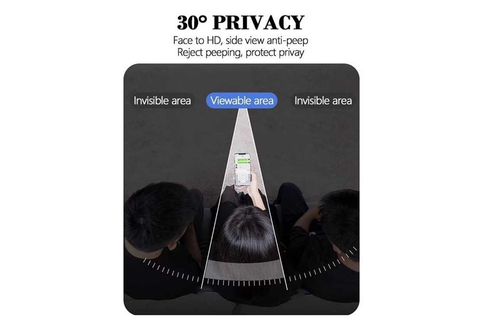 Folie Silicon Ecran Huawei Nova Y9, Nova 9SE, Nova Y60, Nova 9 / 9 Pro
