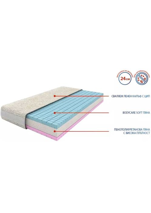 Матрак Двулицев Mattro Prime Comfort 150/190
