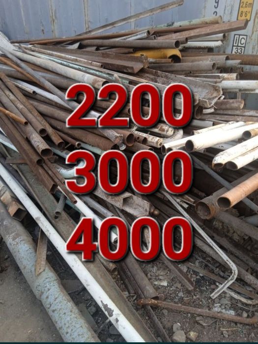 Metallom olamiz. Металлом Металалом переработка металлалома пирйом