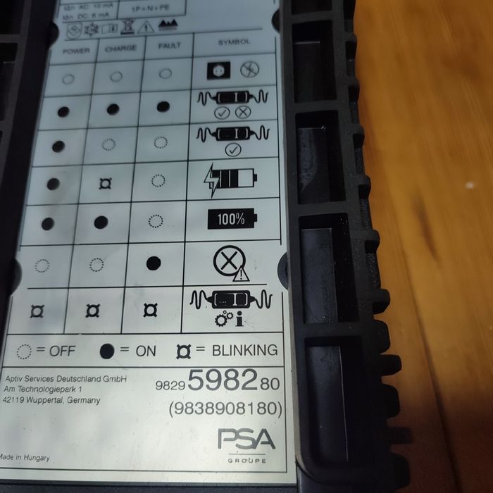 Aptiv - зарядно за ел автомобил