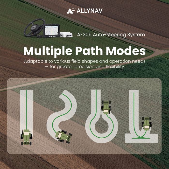 AllyNav AF305 Traktor avtomatik boshqaruv tizm автопилот для трактора