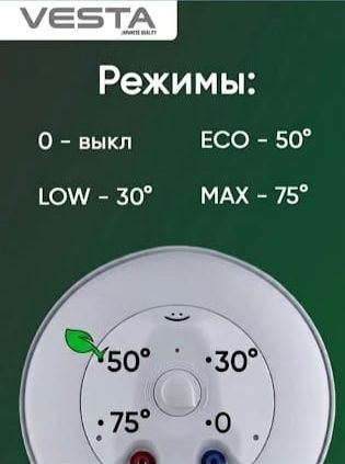Водонагреватели Бойлеры Титаны Аристоны