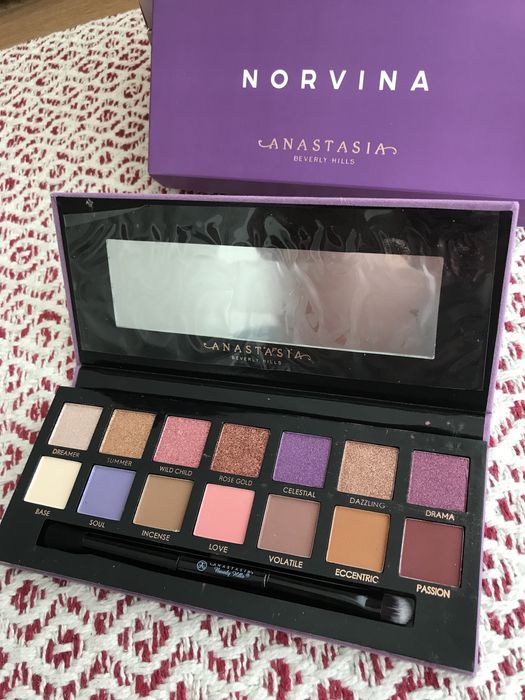 Paleta Norvina Anastasia Beverly Hills Makeup Prada Gucci Sephora