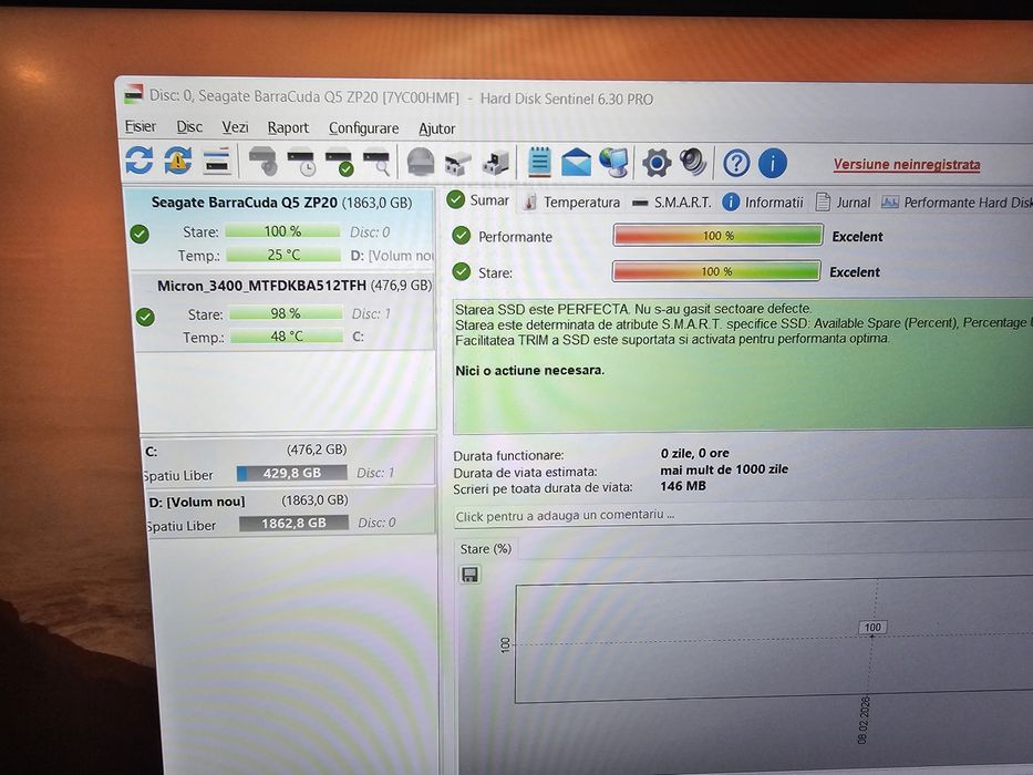 Acer Nitro V15 i9 / RTX 4060 / GARANȚIE / 7 ZILE FOLOSIT