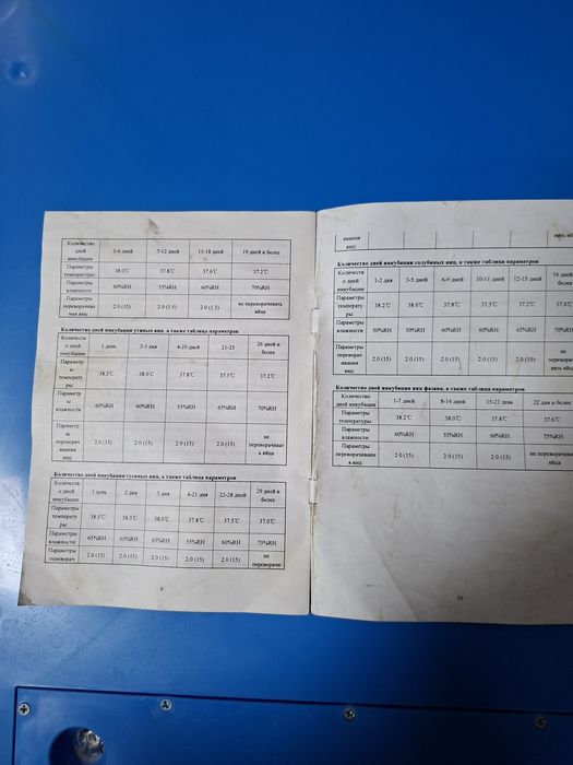 Продам инкубатор почти новый