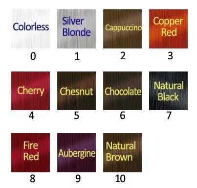 Crema Coloranta pe Baza de Henna Herbal Time