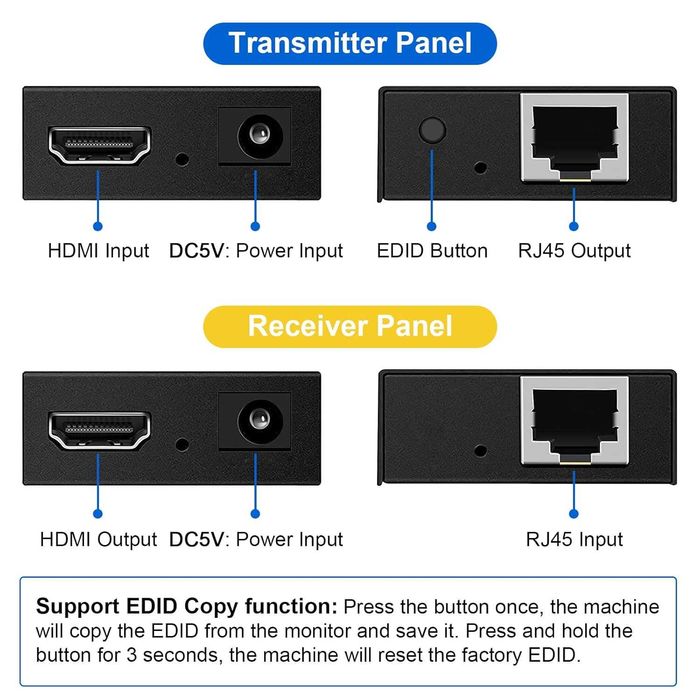 HDMI Extender Ozvavzk 60m, Ethernet Cat5e 6 7