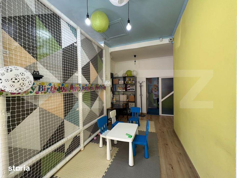 Spatiu comercial, afacere la cheie, disponibil imediat, Zona centrala