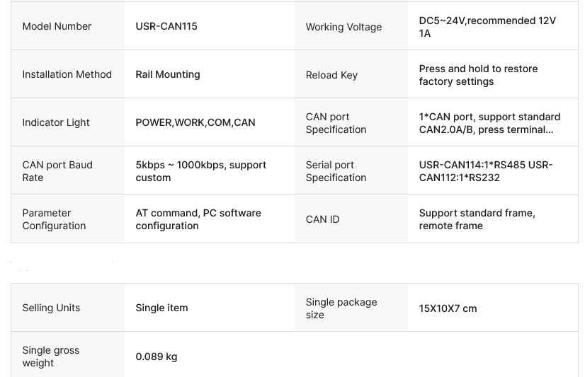 Конвертор  CAN към  Ethernet
