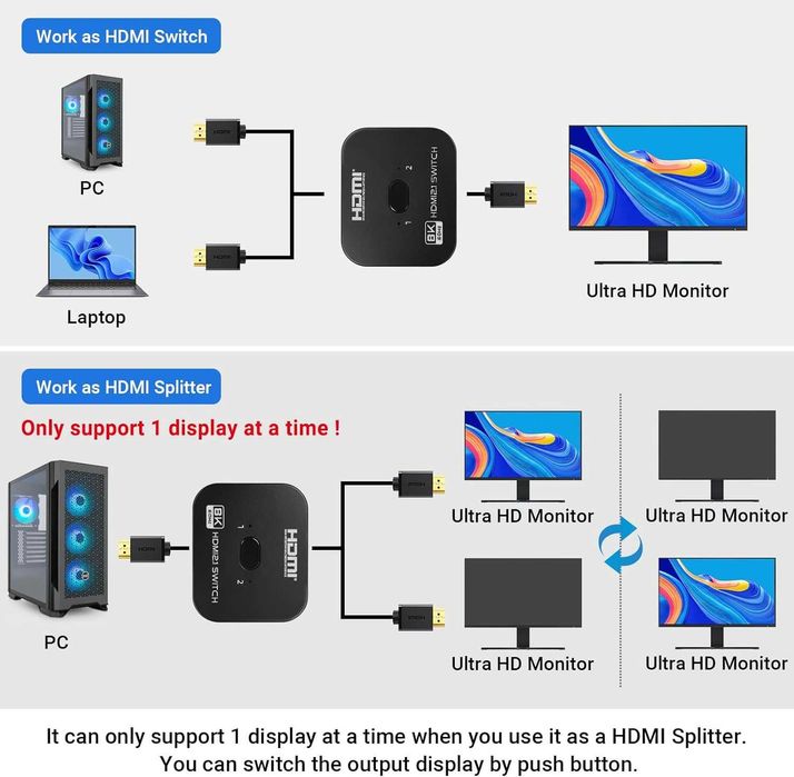HDMI Switch HDMI 2/3in 1Out,Splitter HDMI 8K 60Hz 4K 120Hz,HDR 3D