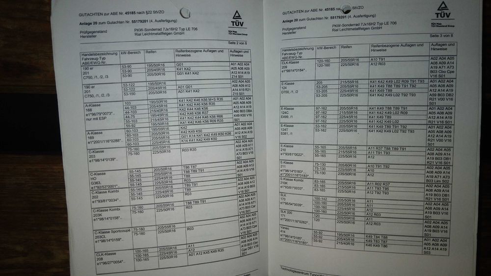 Roți 16' Audi,VW,Skoda,Seat