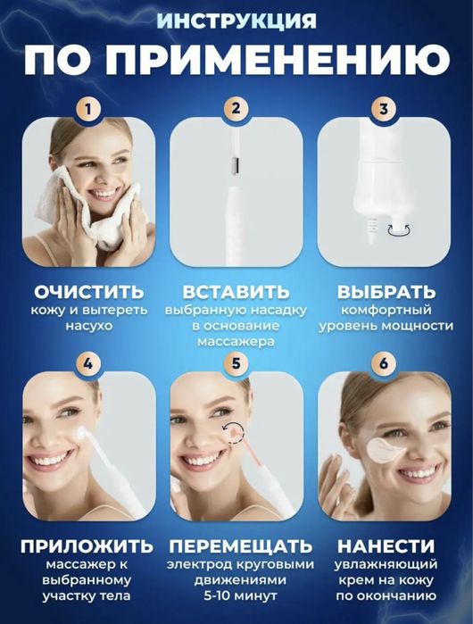 Дарсонваль. Микротоковый аппарат