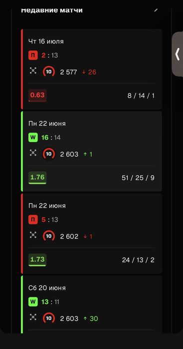 Продам стим акк +фейсит