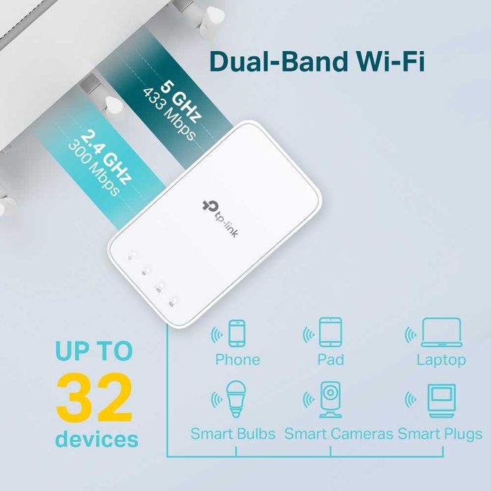 TP-Link RE200 / RE220 / RE230 / AC750 Усилитель диапазона Wi-Fi+