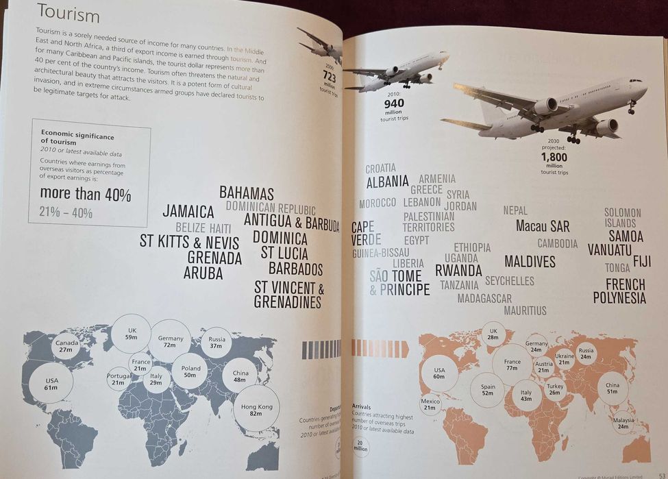 Атлас - състоянието на света - 9то издание / Penguin State of the World Atlas