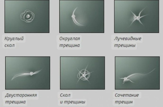 Ремонт автостёкл