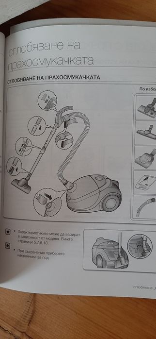 Прахосмукачка противоалергична