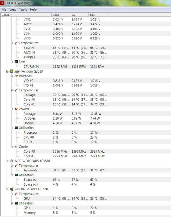 Бюджетни офис и геймърски(за леки игри) компютри