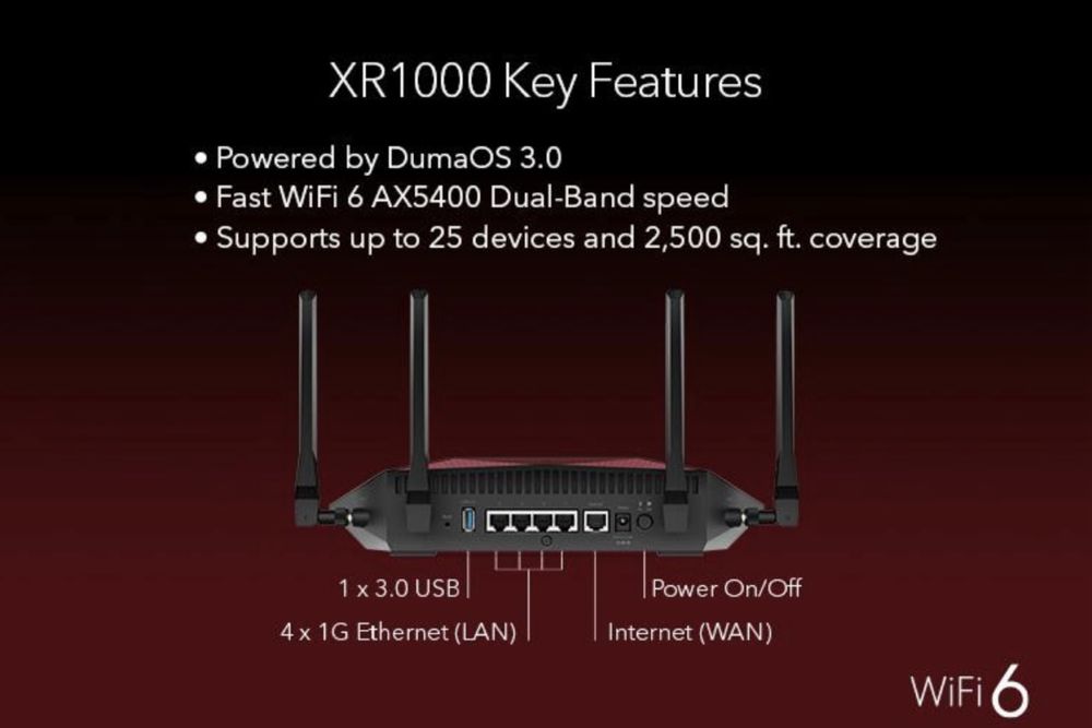 Netgear Nighthawk XR1000