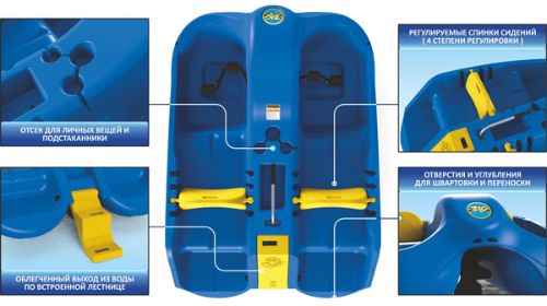 Катамаран, прогулочный катамаран