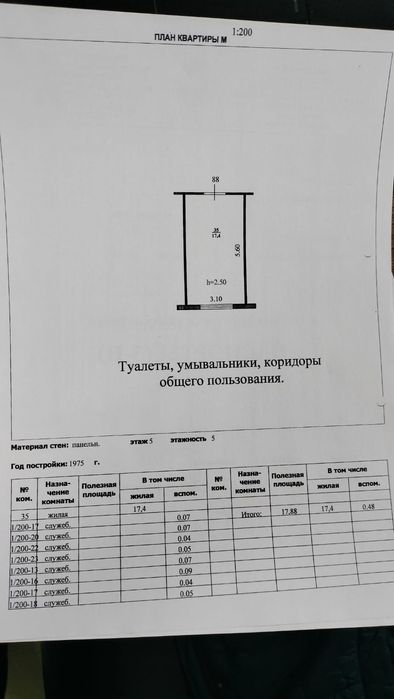 Продам комнату в общежитии в районе маг.Урал