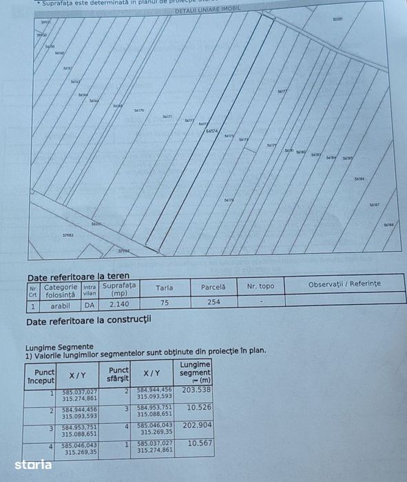 Teren intravilan de vânzare - 2140 mp, utilități în apropiere