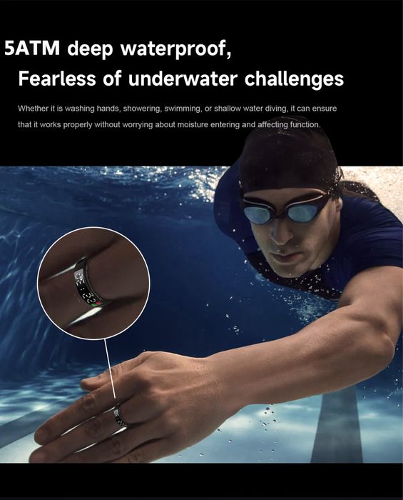 Смарт пръстен със дисплей размер 10